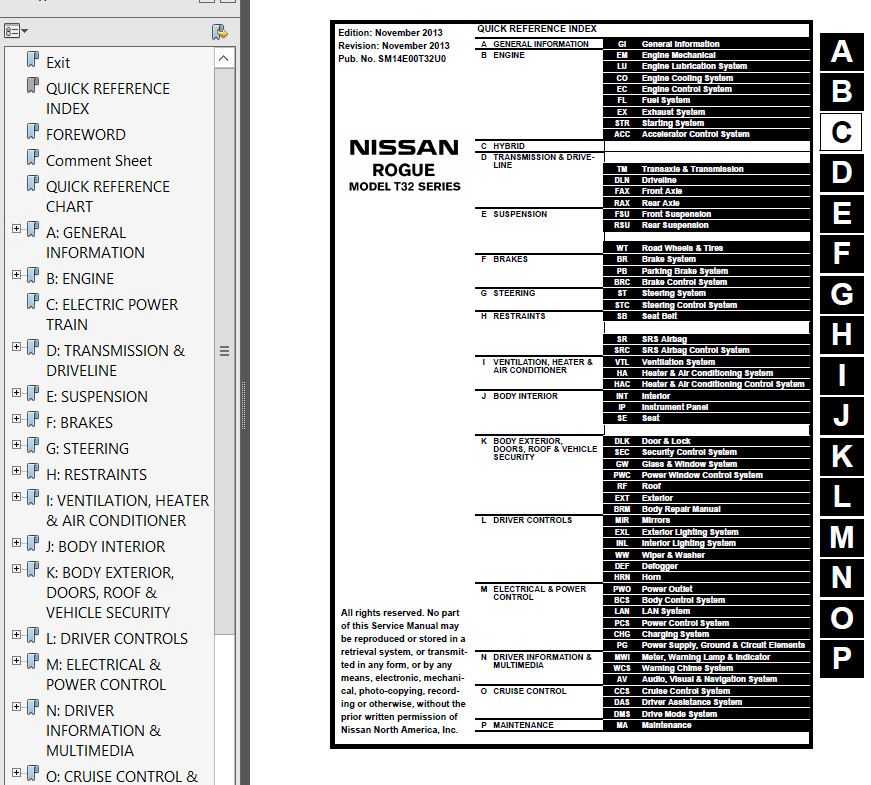 Nissan rogue repair manual download sites